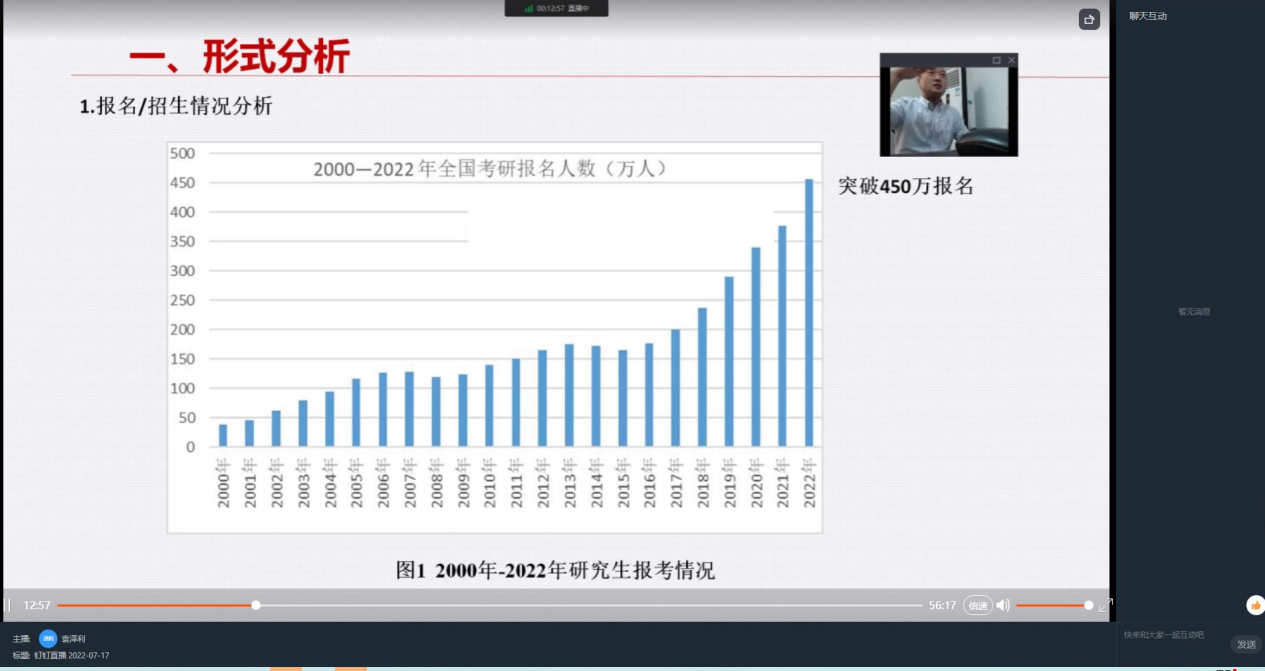 说明: C:\Users\Zhang\Desktop\必赢开展线上考研直播培训\2.png